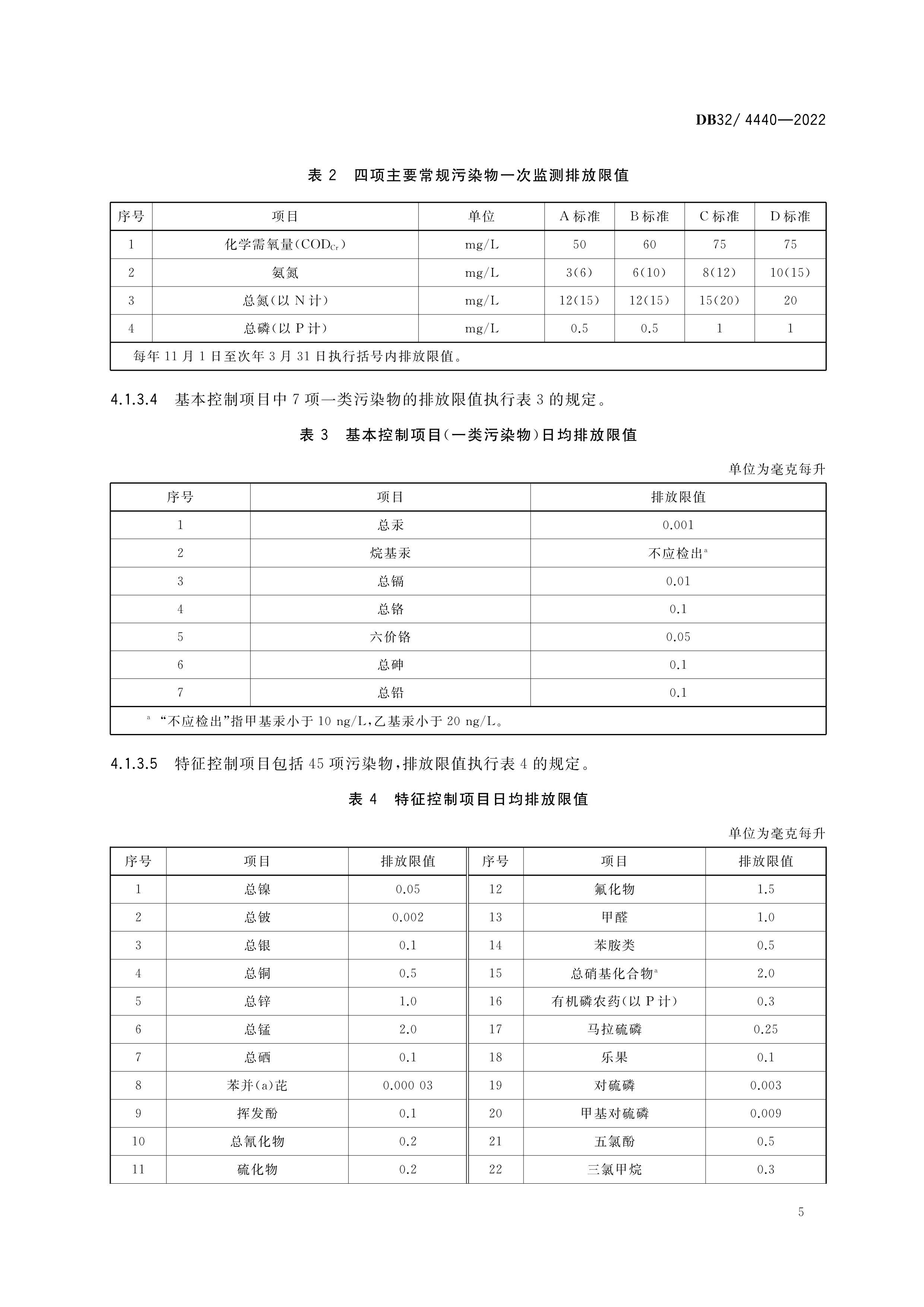 2 DB32／ 4440-2022 城镇污水处理厂污染物排放标准-8.png